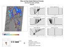 Social Values for Ecosystem Services (SolVES)