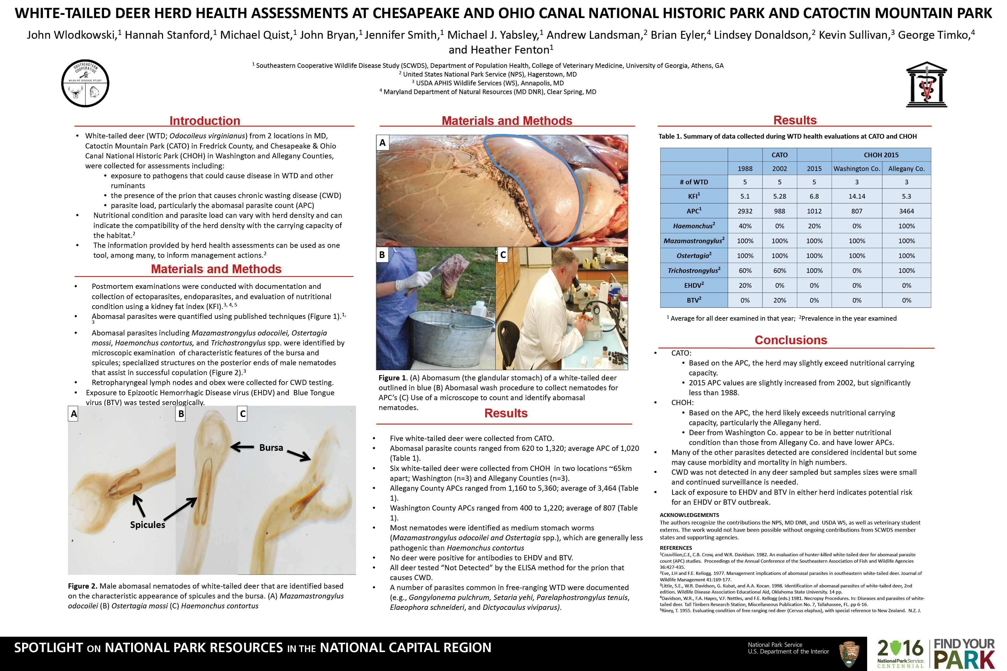 White-tailed Deer Herd Health Assessments